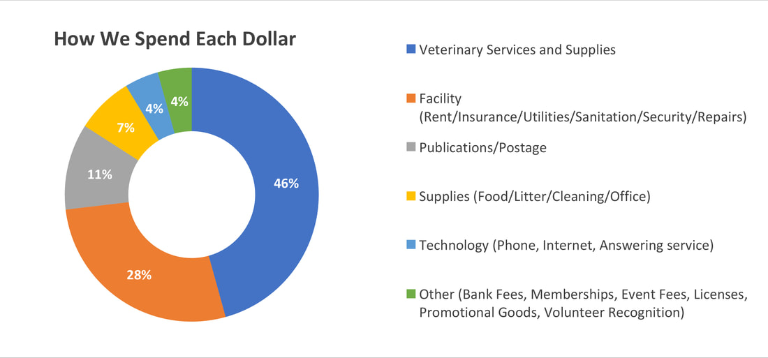 2018-graphic-from-newsletter_orig